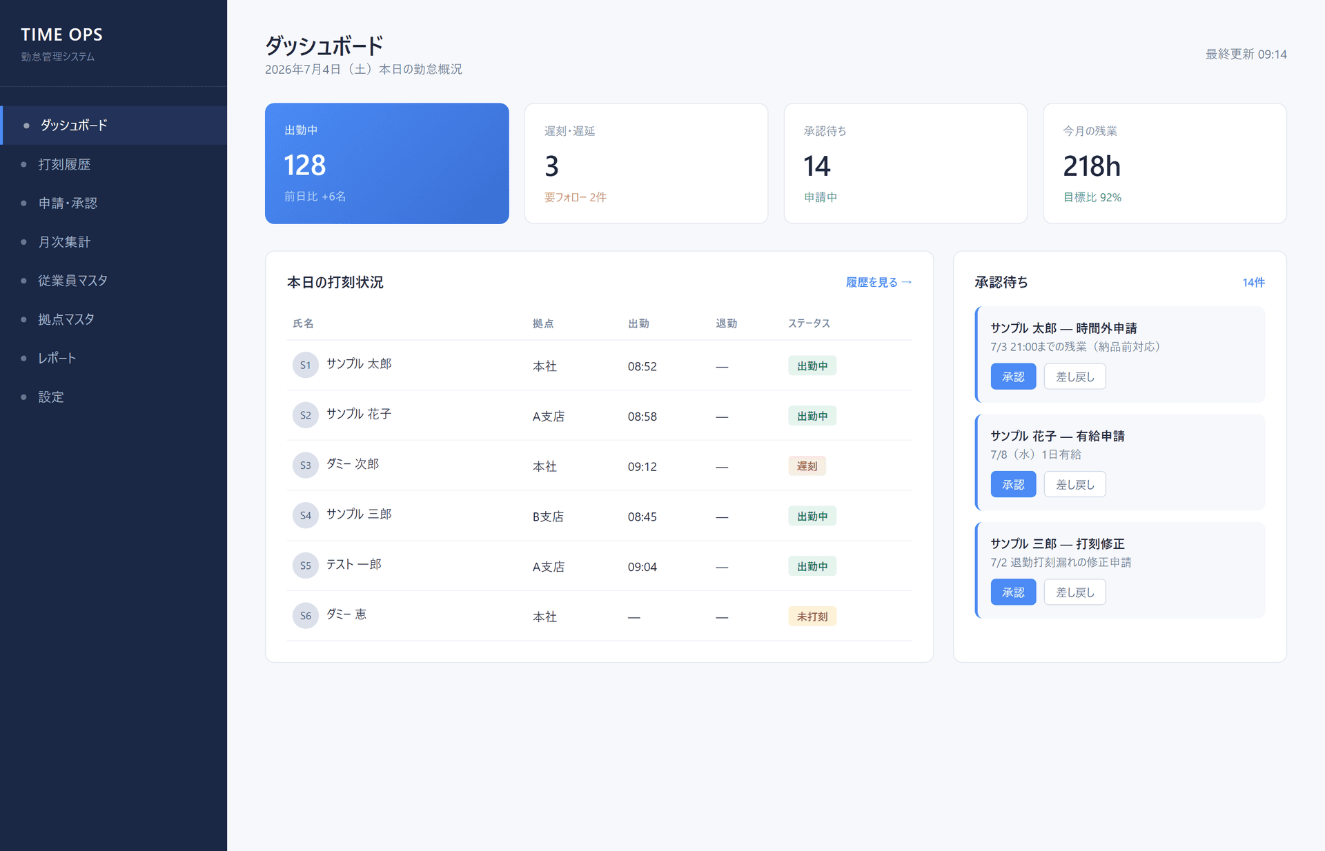 出退勤打刻管理システム ダッシュボード