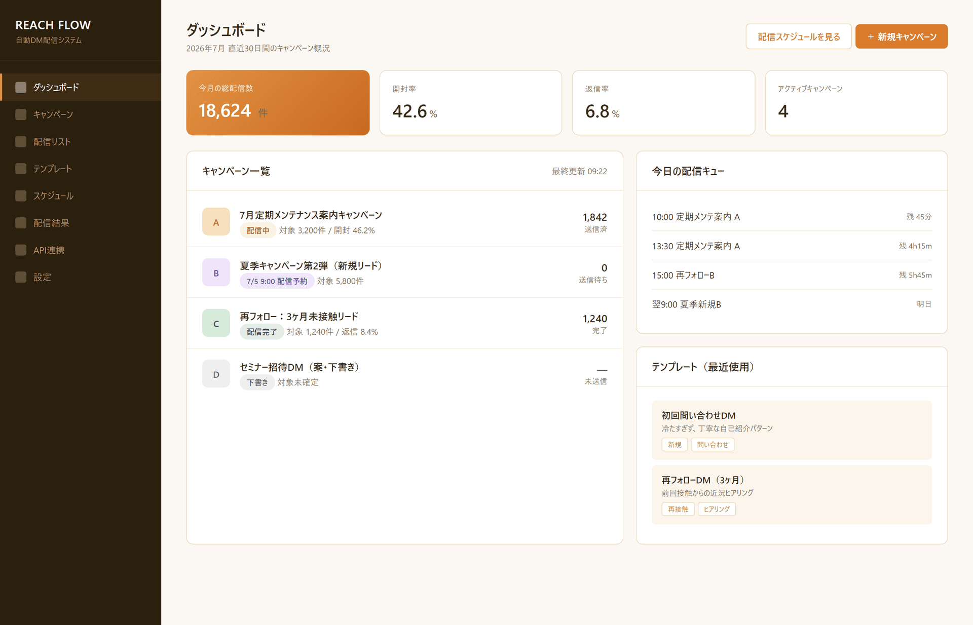 自動DM配信システム 配信ハブ